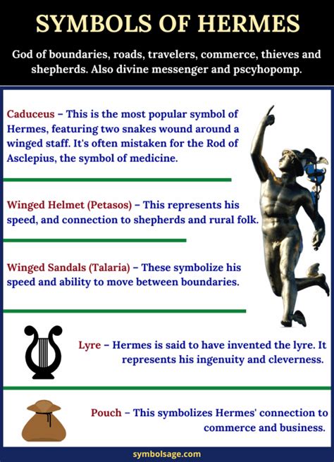 hermes representation|what is Hermes symbol called.